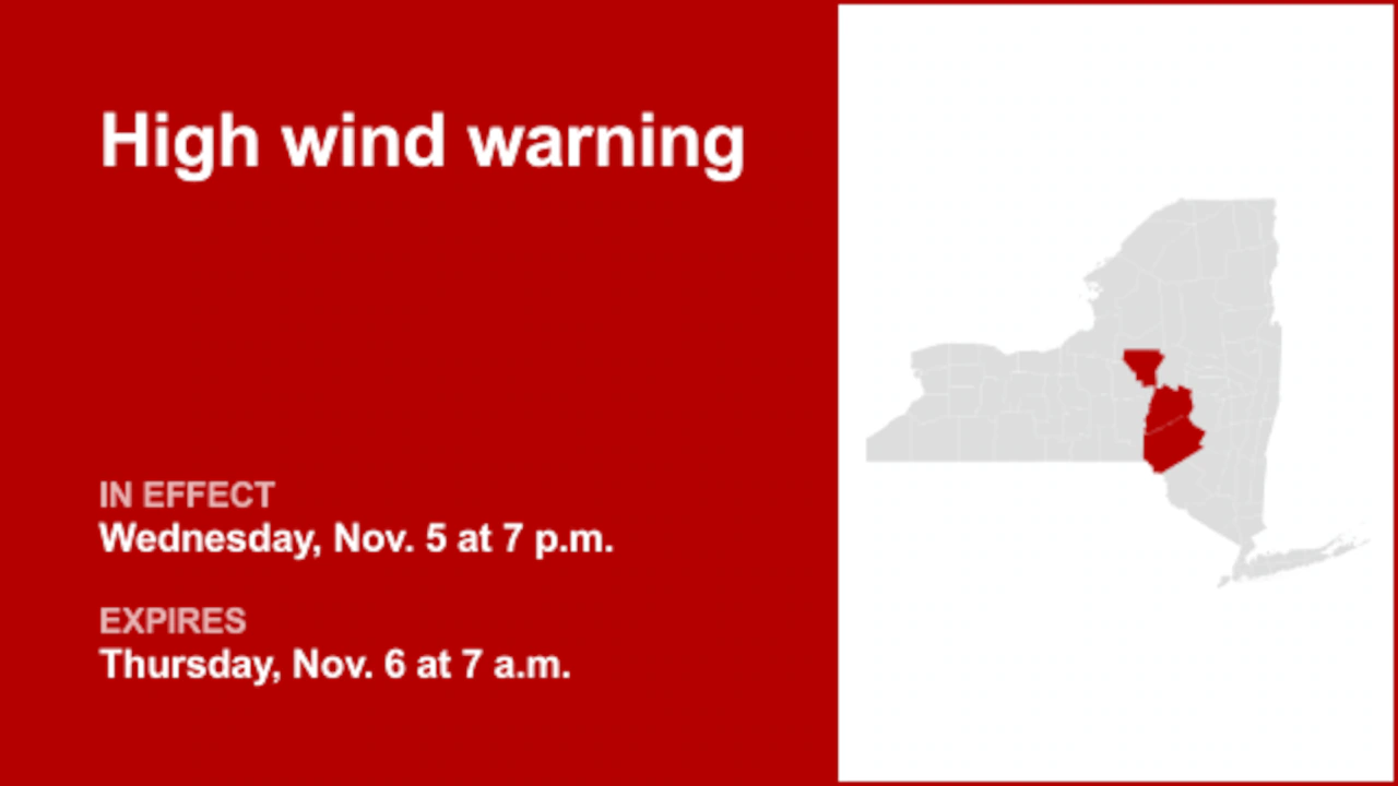 Update: High wind warning issued for Oneida County until Thursday morning - winds gusting up to 60 mph