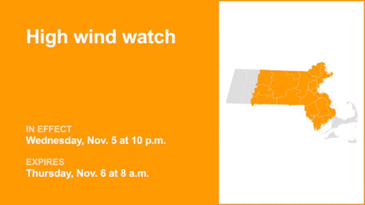 High wind watch affecting 9 Massachusetts counties Wednesday and Thursday - winds gusting up to 65 mph