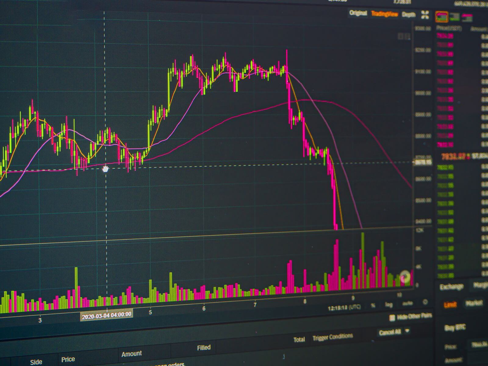 Volatility Alert: 10 Stocks Showing High IV Percentile