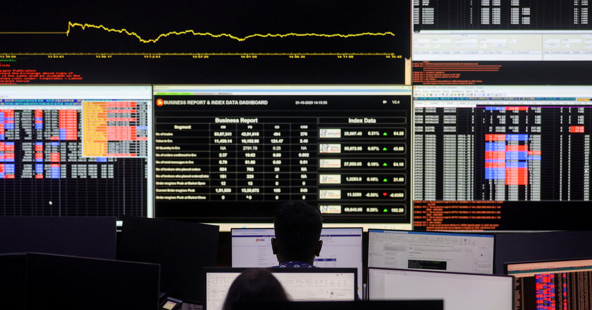 Indian ed-tech platform PhysicsWallah sets IPO price band, eyes $3.19 billion valuation