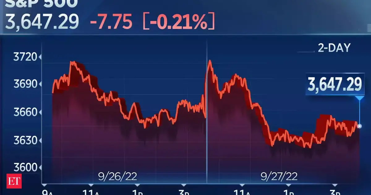 S&P 500 now a 10-stock show — market concentration hits record 42%, smashing Dot-Com peak