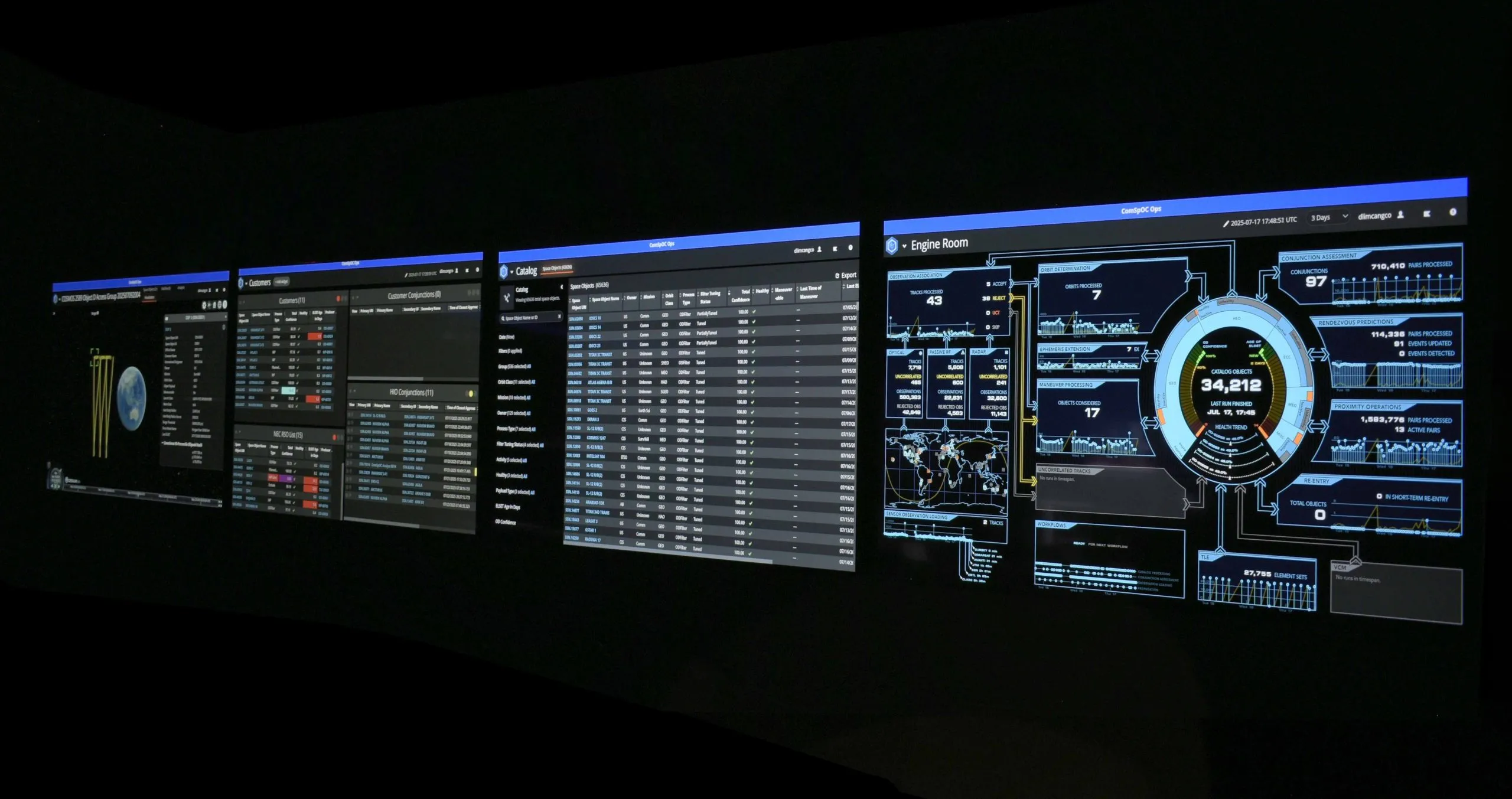 Managing space domain awareness data has become a greater challenge than collecting it