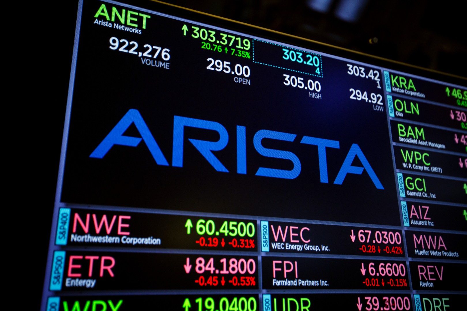 Why Arista Networks Stock Is Sinking Today