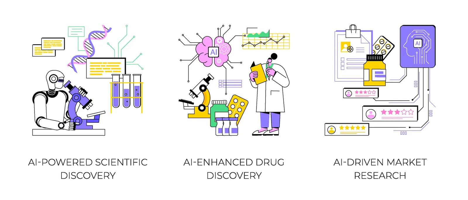 Combining AI And Pharma Expertise, Compugen Boosts Drug Development