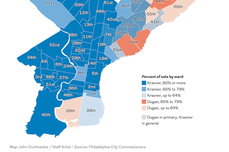 Philly DA Krasner sidestepped policy details and swiped at Trump after winning reelection