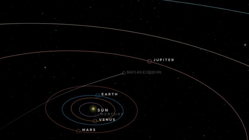 What Is 3I/ATLAS Interstellar Comet? Is It an Alien Ship? Will It Hit Earth on October 30? Here's What NASA Has Revealed