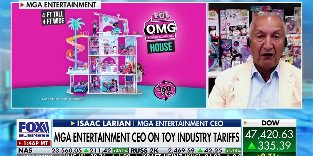 'Tariffs are taxes on consumers,' says MGA Entertainment CEO