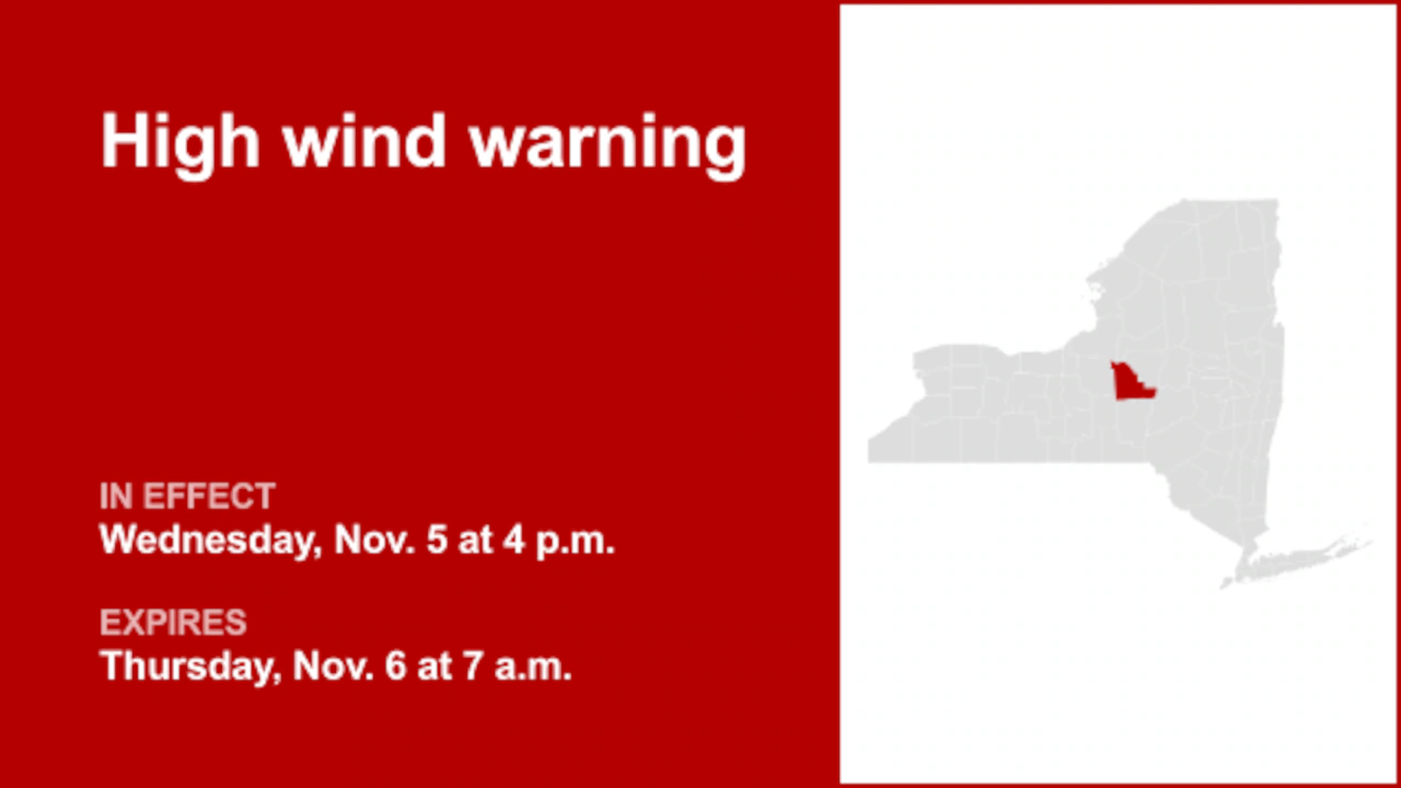 High wind warning in place for Madison County until Thursday morning - gusts up to 60 mph