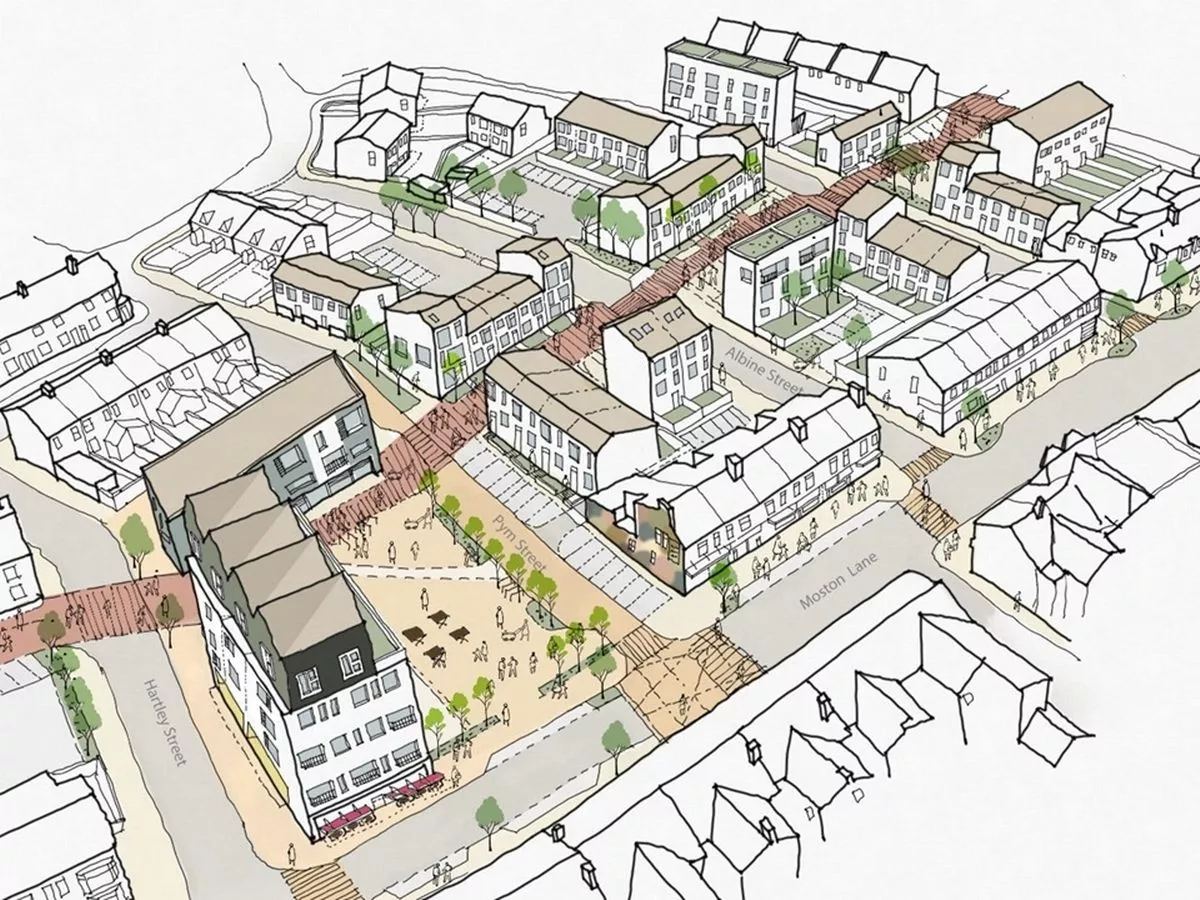 How eight Manchester high streets will change in plans worth ‘hundreds of millions’
