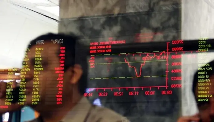 Buying returns to bourse, KSE-100 gains nearly 500 points