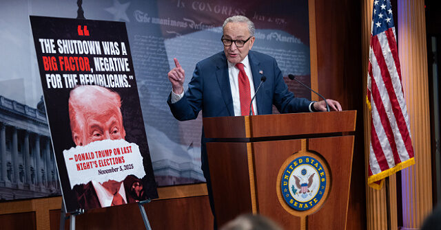 Report: Senate Dems 'Unified' on Continuing Government Shutdown Despite Negotiations from Republicans