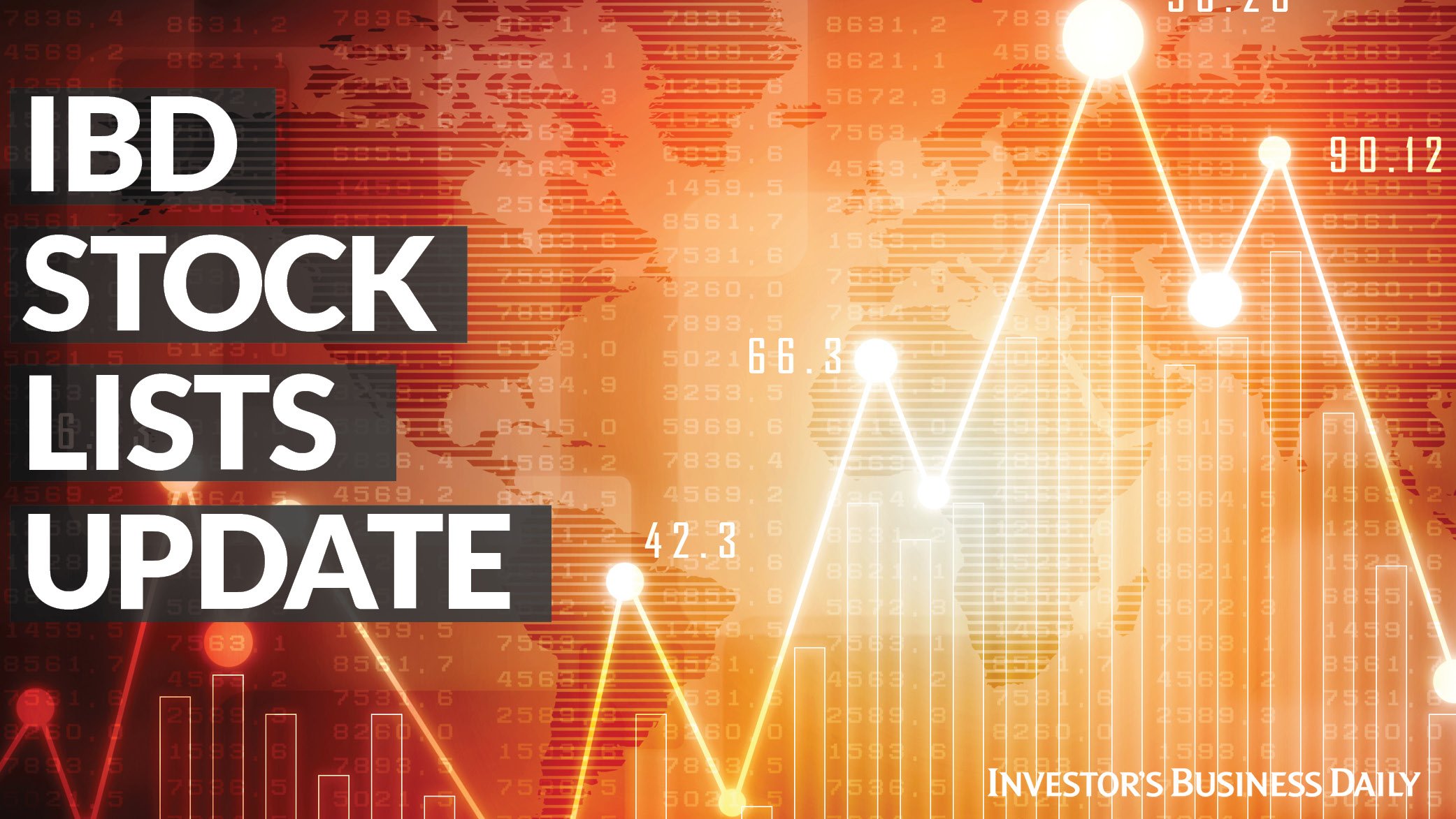 Google Parent Alphabet Leads 17 New To Best Stock Lists