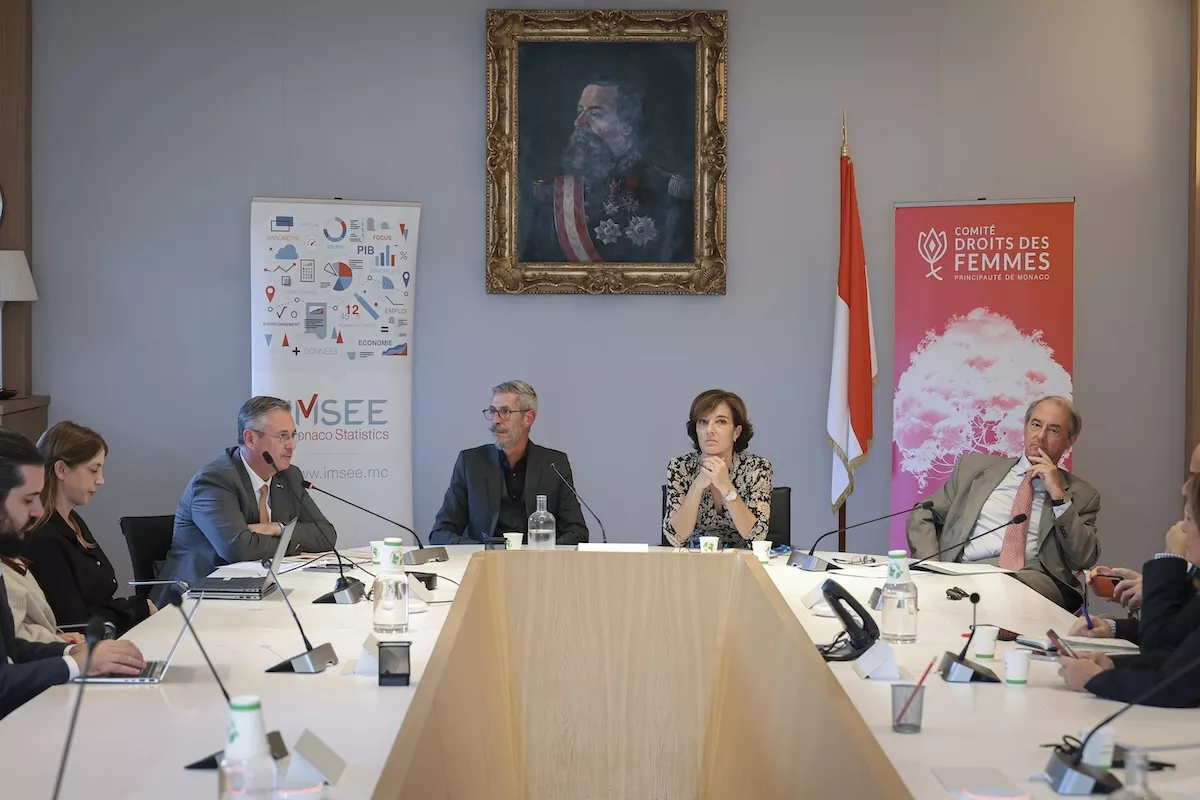 Monaco gender pay gap narrows sharply, but experts warn figures do not tell the whole story