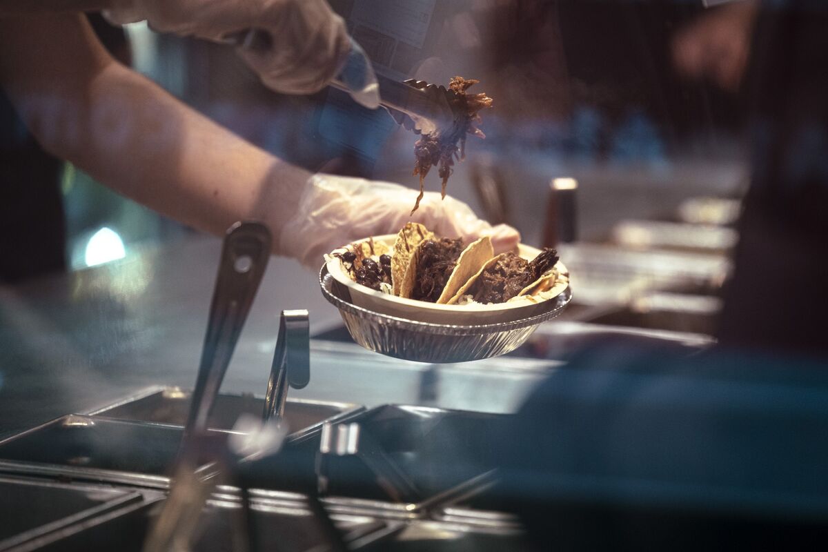 Chipotle Isn’t Serving Tariff Inflation - for Now