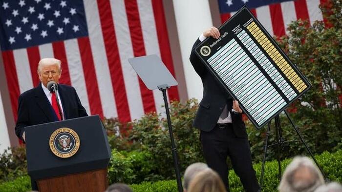 Stop Missing The Bigger Picture Re: Tariffs