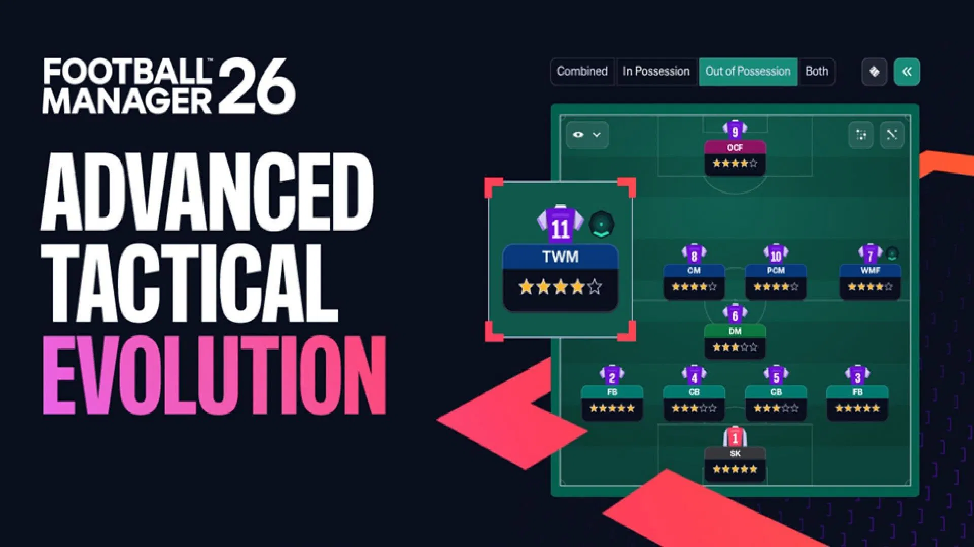 5 best tactics for Football Manager 26