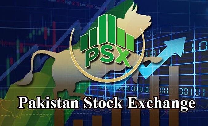 PSX sheds 1,636 points to close at 158,465.06