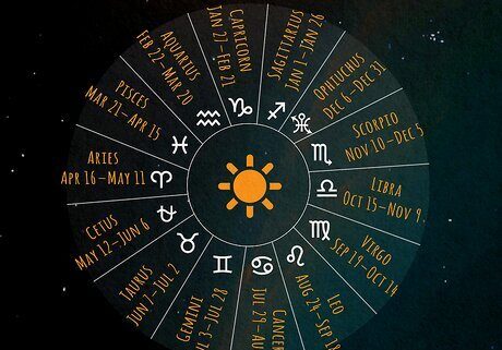 Horoscope November 5: Capricorn will find success; results likely to favour Gemini