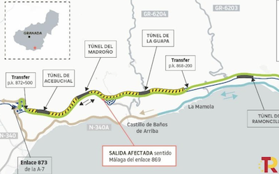 A-7 Diversion Castillo de Baños