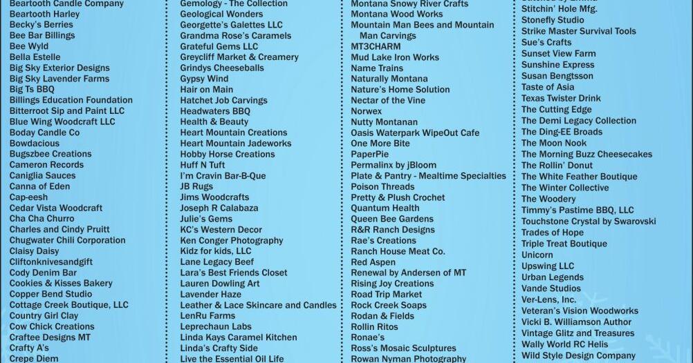 Pillar Event Services INC - Ad from 2025-11-08