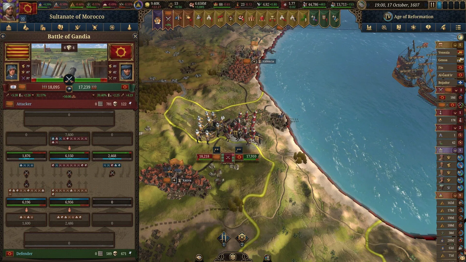 How to deal with Civil Wars and Revolts in Europa Universalis 5?