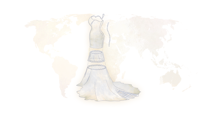 How tariffs could impact wedding budgets