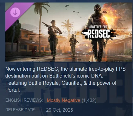 REDSEC is now at Mostly Negative reviews on Steam