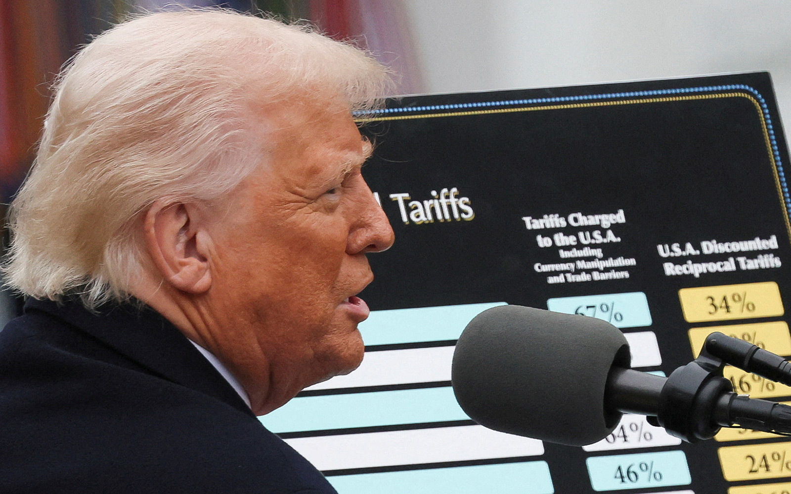 Hoće li Trumpove carine srušiti ili potvrditi granice moći predsjednika?