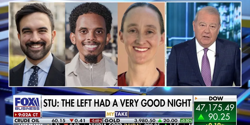 Varney: The left's divide is getting worse