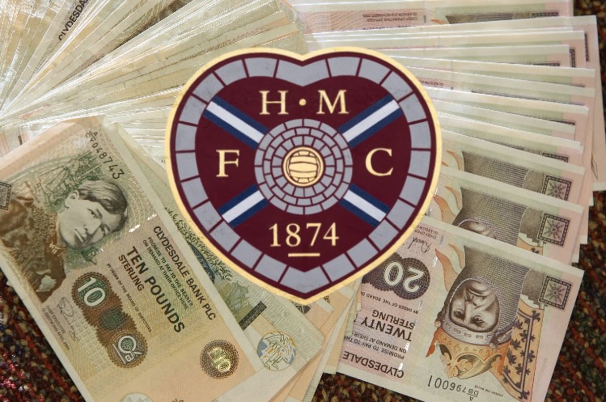 New Hearts accounts show transfer cash, benefactor money, increased turnover and a small loss