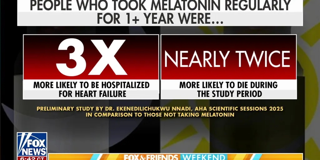 New study finds possible link between melatonin use and heart failure risk