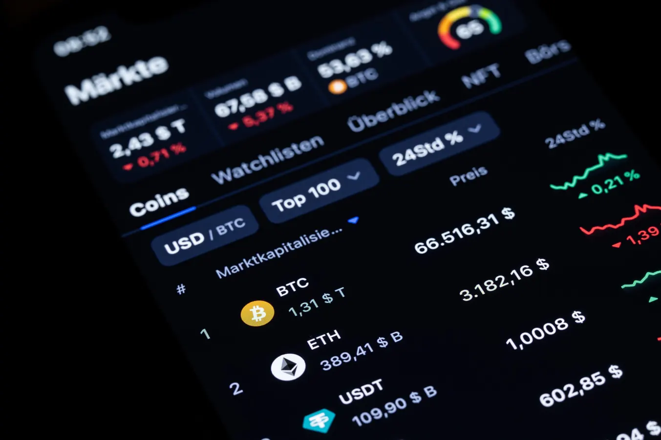 U.S. Banks Are Required To Compete With One Arm Tied Behind The Back