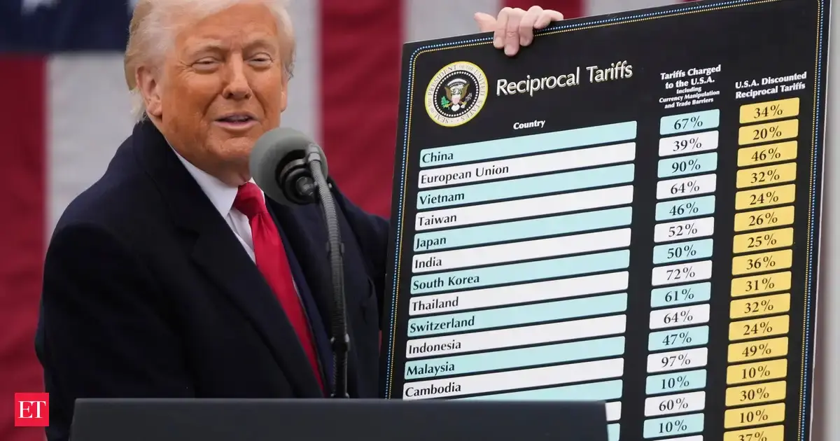 What to know after the Supreme Court arguments over Trump's tariffs
