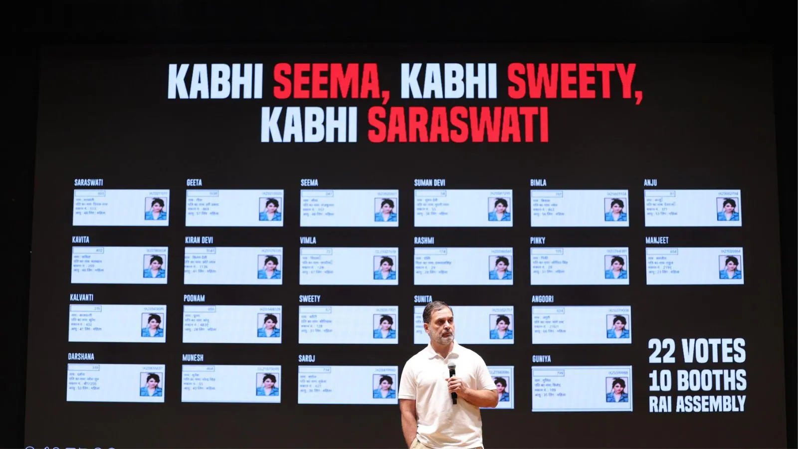 Opinion | Rahul Gandhi’s ‘Vote Theft’ Gambit: All Noise, No Evidence & Misleading Gen-Z