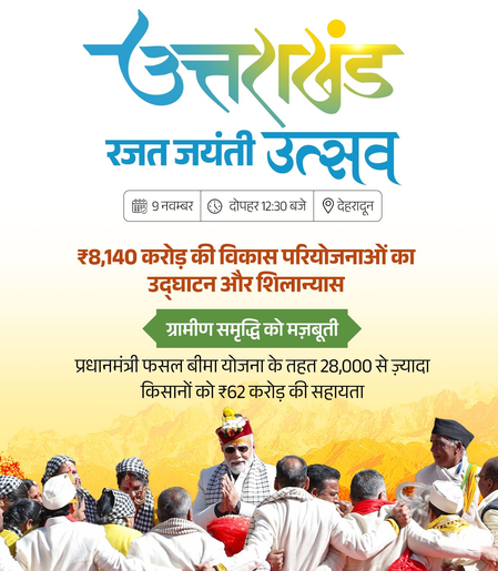 ‘We are fully committed to developing and enriching Devbhoomi Uttarakhand’: PM Modi