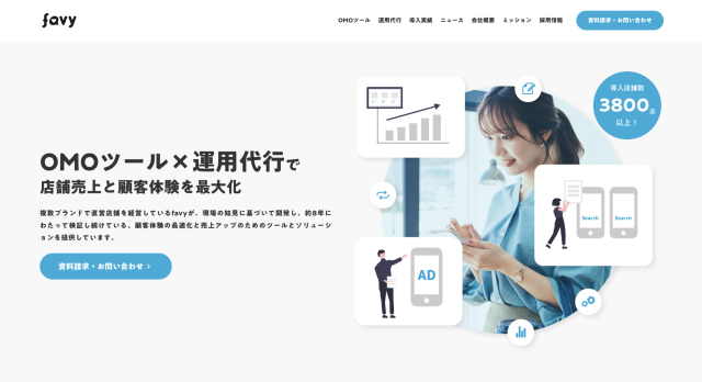 favy, Digitizing the Food and Beverage Industry, Secures Additional Funding from Hankyu Hanshin Innovation Partners