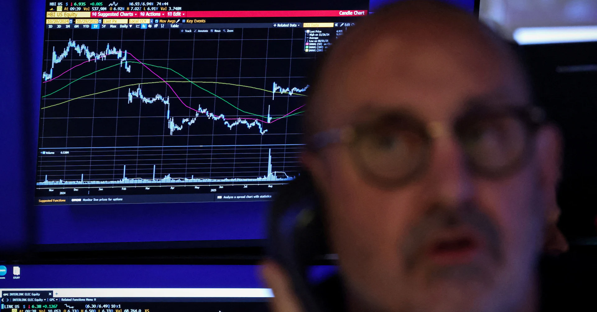 US stock futures rise on hopes of end to government shutdown