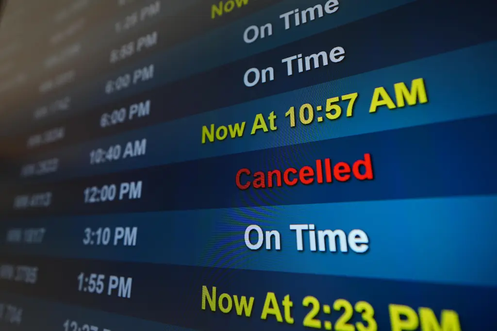 READER POLL: Will flight delays during government shutdown affect your vote in next election?