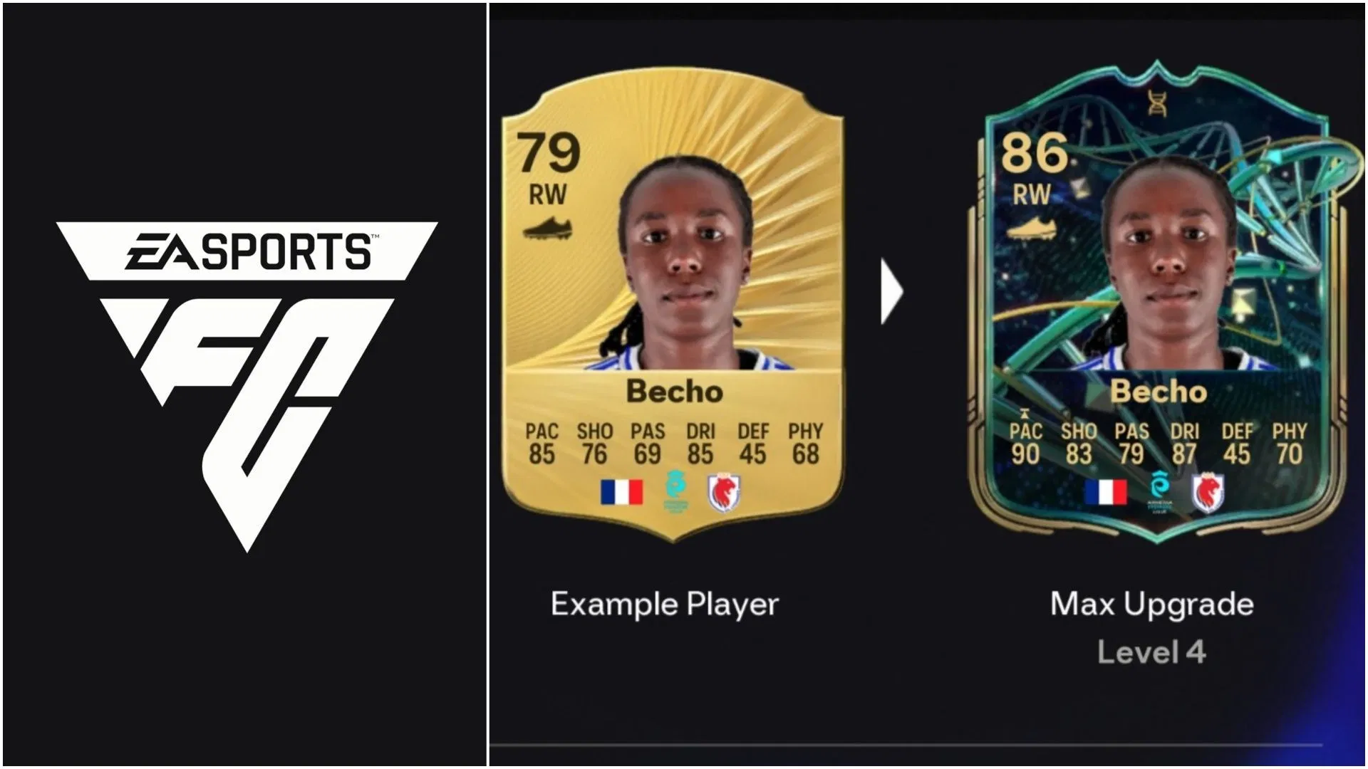 EA FC 26 Wing Wizards Evolution: Best players to use, all upgrades, requirements, and more