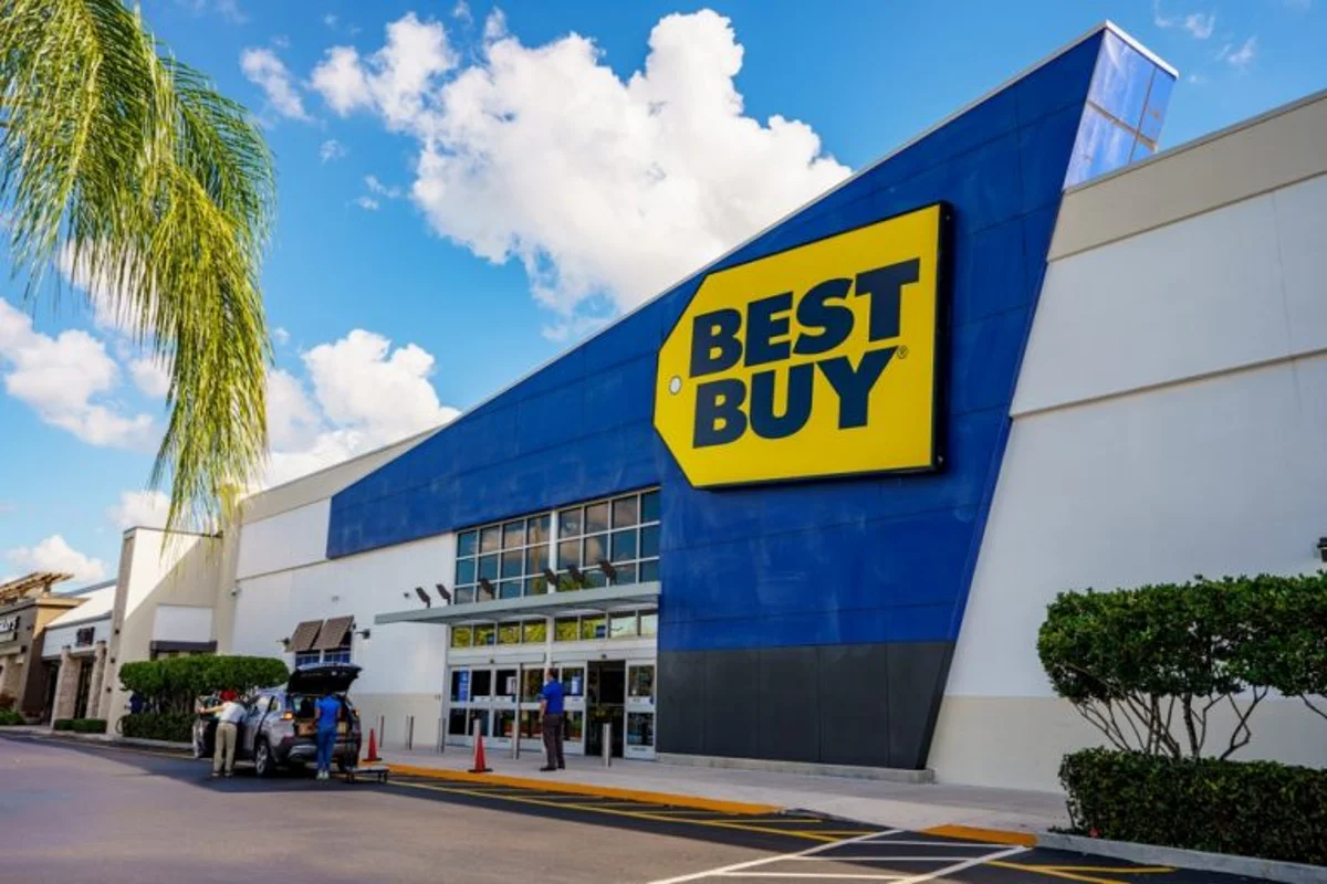 Best Buy Co. (BBY) Stock Price Prediction: 2025, 2026, 2030