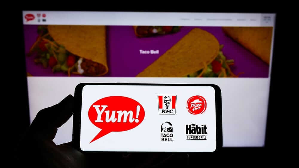 Yum! Brands Stock Outlook: Is Wall Street Bullish or Bearish?