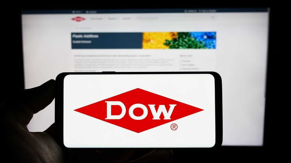 Do Wall Street Analysts Like Dow Stock?