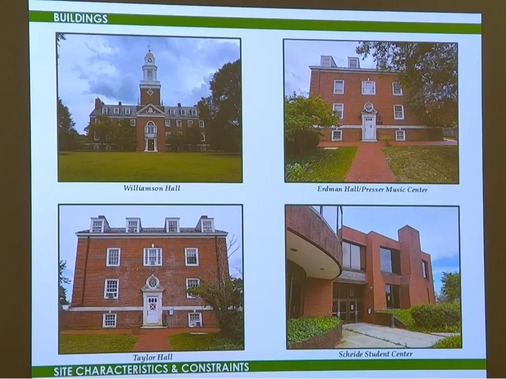 Vision For Westminster College Campus In Princeton Discussed
