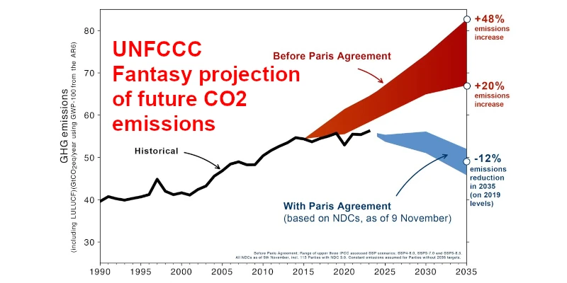 COP30: President Lula Calls for an End to Climate Denialism